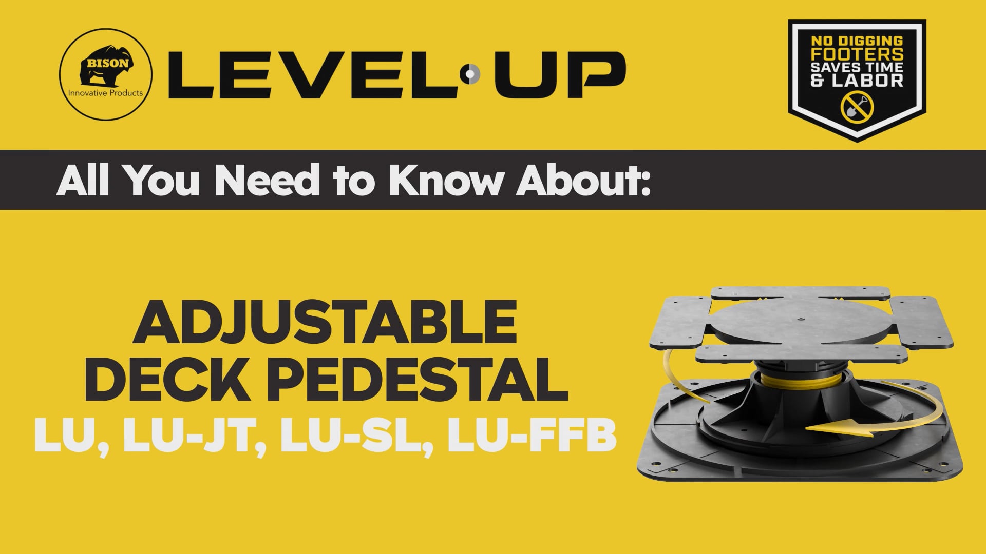 Overview of the Level.Up Pedestal System